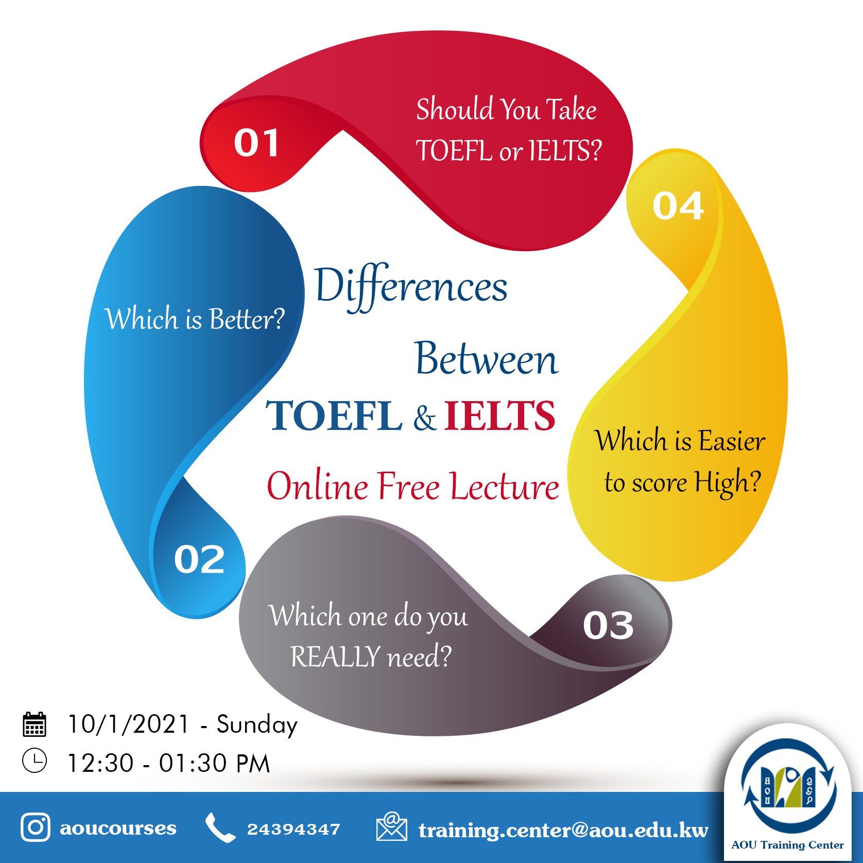 IELTS and TOEFL-6th Jan.jpg